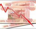 Прибыль российских компаний рухнула на 77% на фоне девальвации рубля